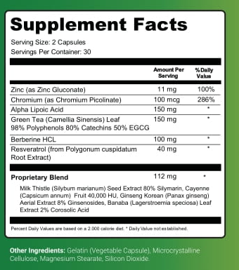 Claritox Pro Ingredients