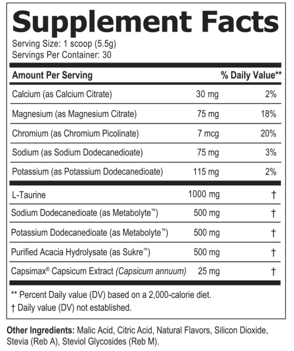 ElectroSlim Ingredients