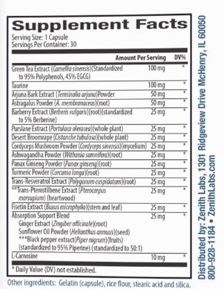 Longevity Activator Supplement Label