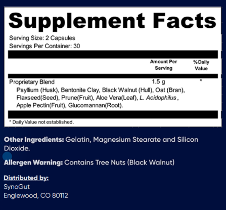SynoGut Label